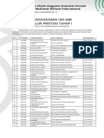 Pengumuman Jalur Prestasi Ummbi Gel 1 2021 Kloter 2