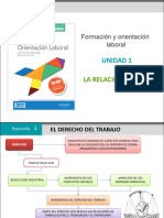 Diapositivas Unidad 1 FOL