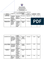 Pta Action Plan 2023-24