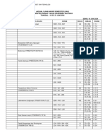 Revisi Jadwal UAS Semester Genap 2023-2024