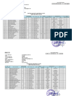 FORMAT S-2 Dan S-3 2022 2023