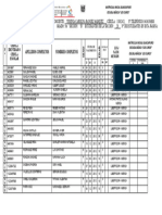 5to B Matrícula Inicial Guaicaipuro 2022-2023