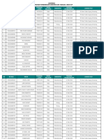 Pengumuman Pemberkasan Dan MCU 22 Mei 2024 (Re-Entry)