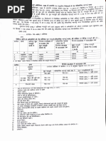 Minimum Wages Act 1948 Ke Antargat Mahgai Batta