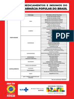 Elenco de Medicamentos e Insumos PFPB 02 2024.pdf - 20240517 - 160826 - 0000