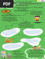 Infografía Modalidad Institucional