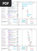 Cronograma Gantt