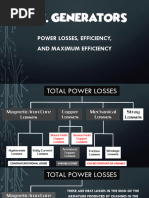 D.C. Generators Efficiency 1