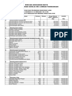 RAB HKI Pandiangan Tahap 2