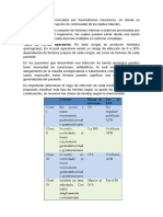 Informe Seminario Sirugía Clinica Medica