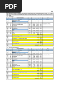 Excavation Rate Analysisz