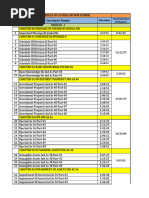 Schedule of Ca Final FR 2024