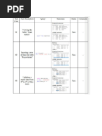 Database Testing