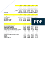 Financial Statment Analysis Project