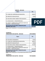 Cuadro de Ingresos y Gastos 2023-2024-Boletin May 2024