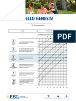 ESL Language Test English 2024 01-19-77035