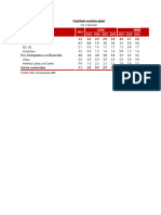 Graficos MMM 2024 2027