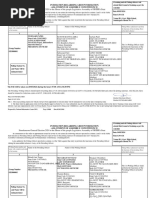 Simultaneous General Election-2024 (Appointment Order Talasar)