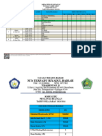 Jadwal Pengawas Ruangan PAT TP. 2023-2024