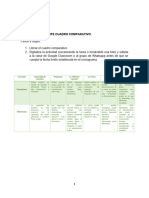 Realiza El Siguiente Cuadro Comparativo