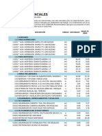 Rubros Referenciales Dic-Ene 2023