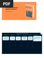 Data Analyst Roadmap