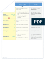 Final Reading Vocabulary