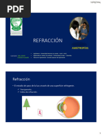 6° - 1. Refracción - 2024