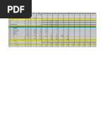 Cash Flow Housing Projects