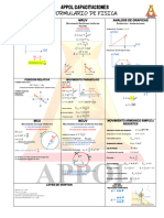 Formulario Fisica