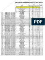 PANINI & PINNACLE 2325A LOT QUIZ TEST-2 RESULT HELD ON 12th JUNE 2023