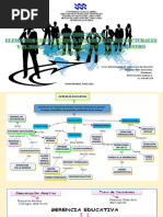 MAPA CONCEPTUAL PowerPoint