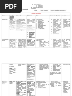 Coccidios Intestinales y Hematoparásitos