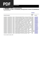 5601.0 Lending Indicators Table 13. Households Housing Finance Investors by Detailed Purpose New Loan Commitments Numbers and Values