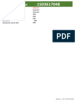 5 Soal CPT SMT 114 TP2 2021 (Menentukan Dimensi Pondasi)