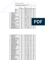 Csl204-Os Lab Sessional