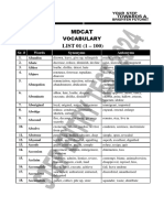 MDCAT Vocabulary List-1