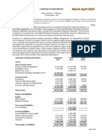 Corporate Reporting Ma-2023 Question