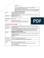 Leucemia Linfoblástica Aguda