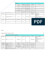 Middle School DP Books and Stationery List 2024 25 Gr.9 1 1