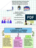 Capítulo 10 La Ascensión de La Humanidad Ecuación de Navier-Stokes