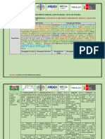 Matriz 01 de Desempeños Tercer A Quinto Grado