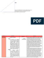 Anual Ciencias Nat 2018 5to