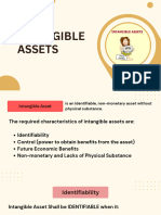 Intangible Asset