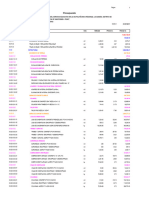 Presupuesto: Zona Aulas Pedagogicas 10,693,729.09