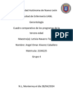 AOAC Cuadro Comparativo de Los Programas para Adultos Mayores