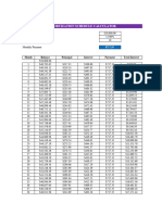 Amortization Schedule Calculator