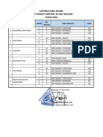 Rekap Hasil FLS2N Tahun 2024