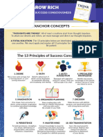 RIG - Think and Grow Rich Graphic Summary A4