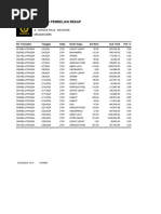 Laporan Pembelian Rekap Februari